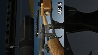 Marlin Lever Action Precision Meets Power