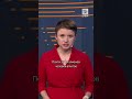 Китайская волна COVID: 248 млн инфицированы 📊