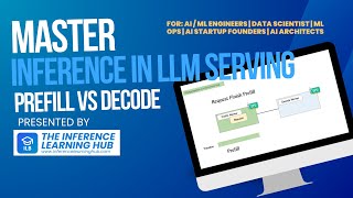 Disaggregated LLM Inference Tutorial: Master Prefill-Decode Separation & DistServe (Course Demo)