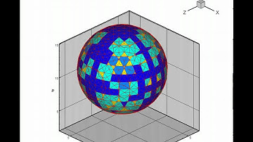 Intersection Marker (ISM) Method for tracking a deformable 2D surface in 3D Eulerian Space.
