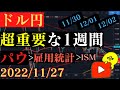 【ドル円】大幅下落か⁉反発か⁉イベント尽くしの1週間‼🐥2022/11/27🐥