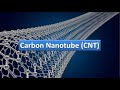 Carbon Nanotube Review, Definition, Structure, Properties, Applications