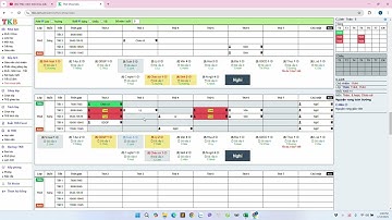 Tinh chỉnh thời khóa biểu