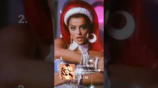 Best Album Bebe Rexha -Album Ranking