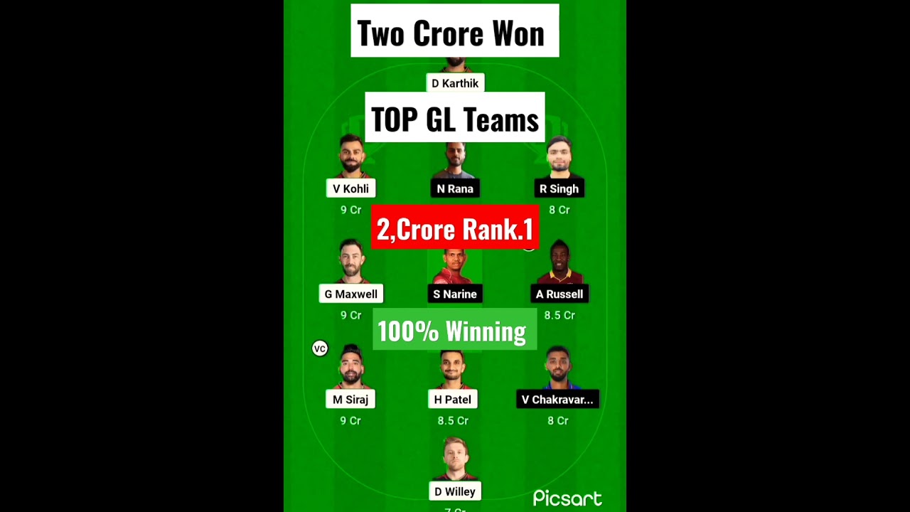 RCB vs KOL TATA IPL 2023 dream11 Prediction RCB vs KOL dream11 teams 