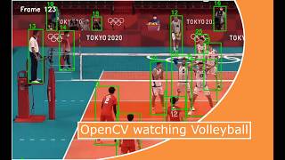 Building an AI/ML Volleyball Analysis system with YOLO, OpenCV, and Python