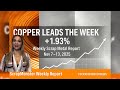 Copper EXPLODES +1.93%! 🔥 Scrap Metal Prices Weekly Update | Nov 7-13, 2025