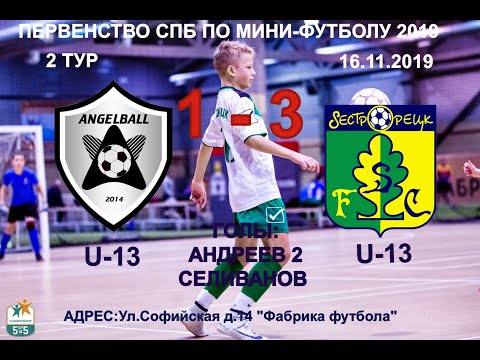 Видео к матчу Ангелболл - СШОР Сестрорецк