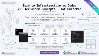 Zero to Infrastructure as Code: 75+ Terraform Concepts - IaC Unlocked