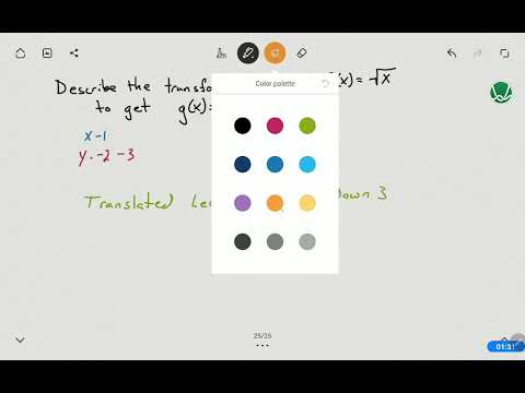 Describe Transformations With Square Root Function