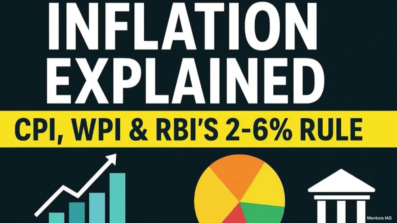 Retail inflation 