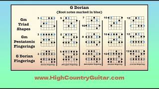 G Dorian Mode - 10 minute backing track