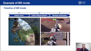 GDC Vault   Tencent Game AI Intelligent NPC in 3D FPS Games Presented by Tencent AI Lab