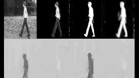 Background Foreground Separation