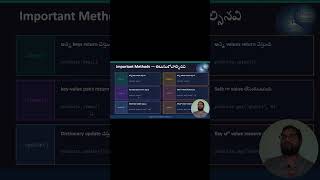 6 Python Dictionary Methods Every Beginner Must Know 🔥 #shorts #telugu