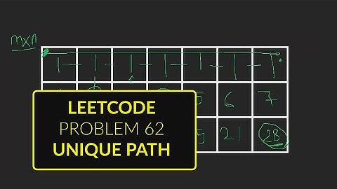 Leetcode - Problem 62 - Unique Paths