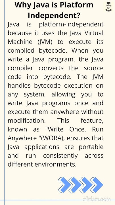 Why Java is Platform Independent? #java #shorts #interview - YouTube