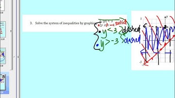 Section 3 3 Solving Systems of Inequalities by Graphing VIDEO