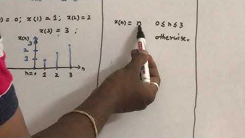 Representation of discrete time signals