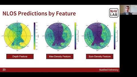 Neural City Maps for GNSS NLOS Prediction