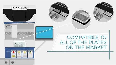 Stratego – the newest fully-automated ELISA analyzer, made in Italy for your Lab by Futurlab