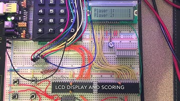 UCR EE/CS 120B Winter 2015 -- Jon Chang -- 2 Player Pong
