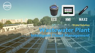 Aquas Product Application Plan Wastewater Plant Intelligent Cloud Management