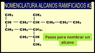 ¿Como nombrar a un alcano ramificado? NOMBRAR UN UNDECANO