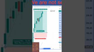 🔥 NIFTY Trade Setup Today | #Shorts #livetrading #liveprofits #viral #viralshort #viralvideo