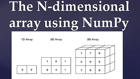 68. The N-dimensional array using NumPy in Python.