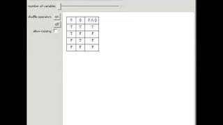 Truth Tables