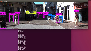 YOLOv2 Real-Time Object Detection on KITTI