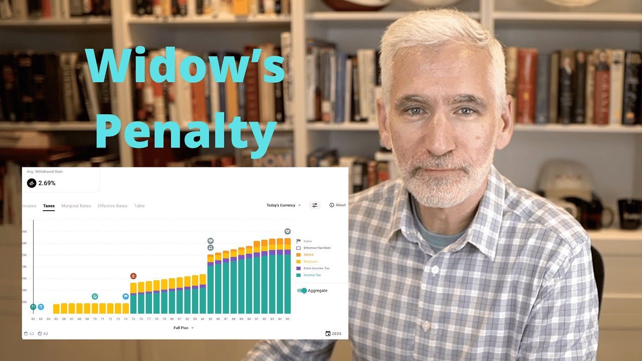 How Big Is the Widow’s Penalty—and Can You Reduce It? (FQF)