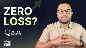 Nifty BEES + Annual Put Hedge: Complete Q&A Breakdown