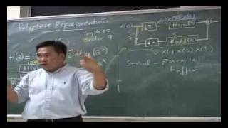 Wavelets and Filter Banks - Modulation and Polyphase Representations-11