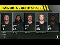 Raiders BENCHING GENO SMITH Needs To Happen! It’s Time For Change Pete Carroll