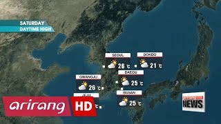 Weather _ 100717