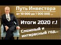 Итоги инвестирования за 2020 год.