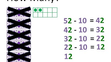 Adding and Subtracting 10 from a 2-Digit Number (1.NBT.5)