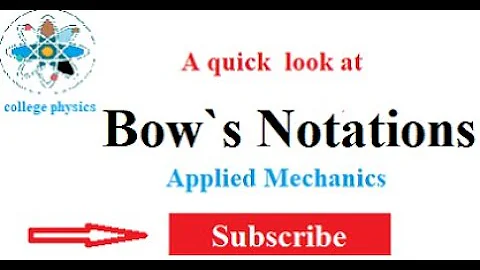 bow's notations in mechanics | Physics with Dr. Zawwar| bow notations
