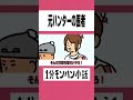 【モンハン】元ハンターの医者【ライズサンブレイク】