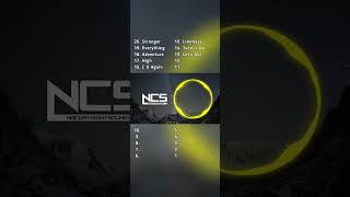 20 Most Popular Ncs Songs Of All Time Part2