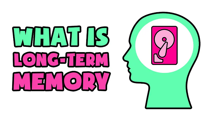 What is Long-Term Memory | Explained in 2 min