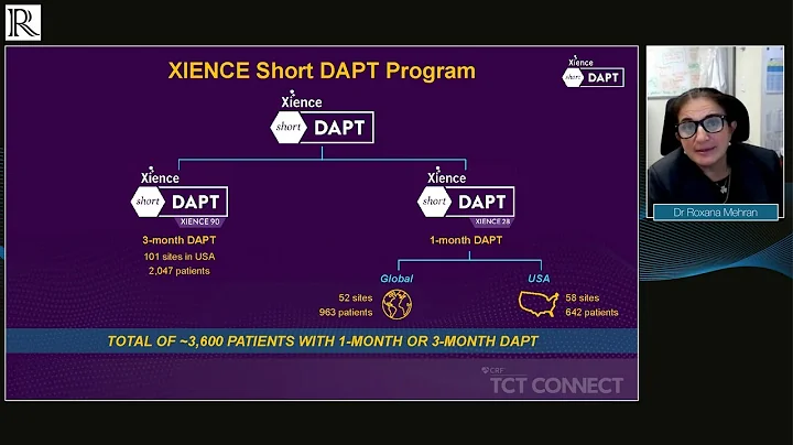 TCT Connect 2020: The XIENCE 90/28 Trials — Dr Roxana Mehran