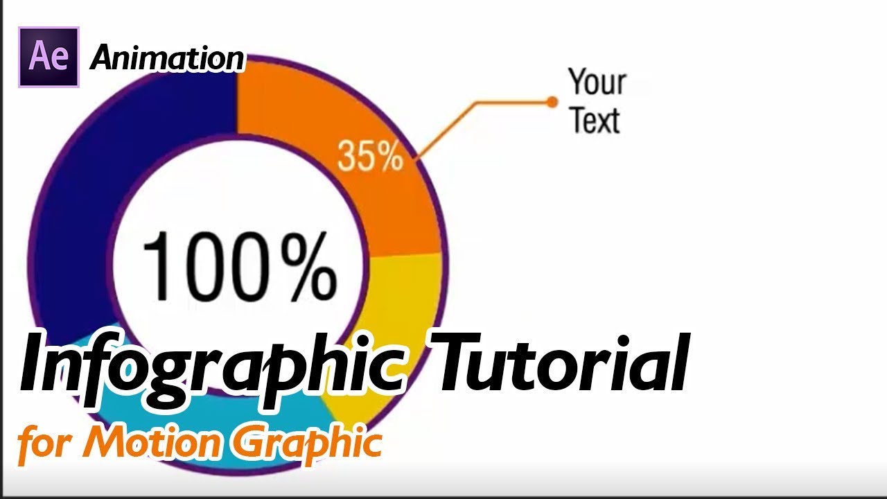 Tutorial Dasar Animasi  2D  After  Effects  Tabel Infografis 