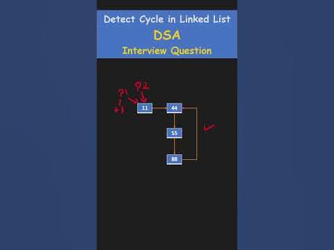 DSA Interview Question: Detect Cycle in a Linked List | Data Structure ...