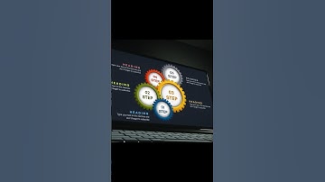 244 How to design gear in PowerPoint #PowerPoint