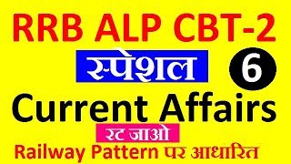 important current affairs for alp cbt 2