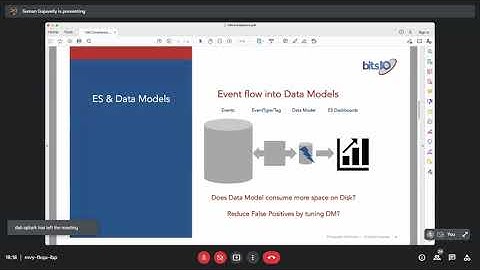 CIM & Data Models in Splunk Enterprise Security