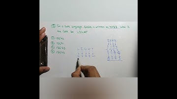 Coding-decoding | Reasoning | Reasoning Trick #shorts #reasoning